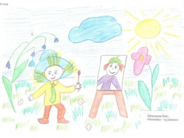 Незнайка Стекляшкин раскраска