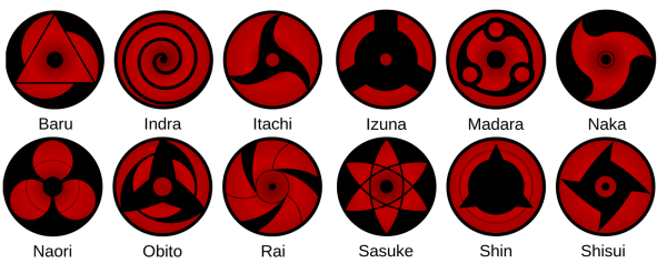 Шаринган Цукуёми