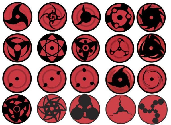 Додзюцу Итачи