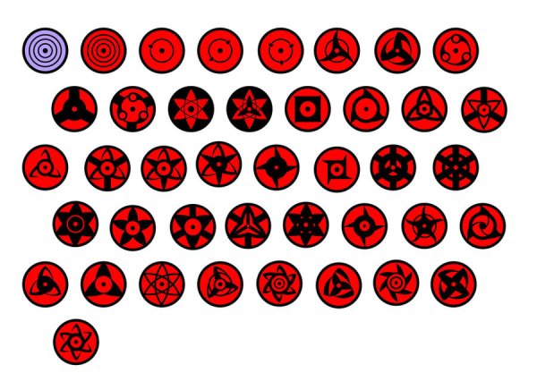 Мангекё Шаринган Учиха шина