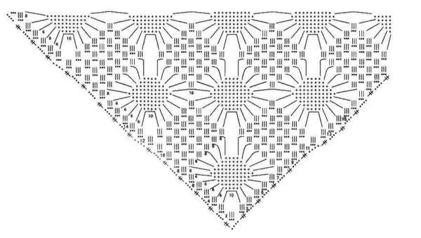 Вязание крючком шаль простые схемы