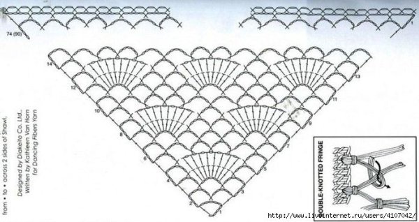 Шаль крючком простые схемы для начинающих
