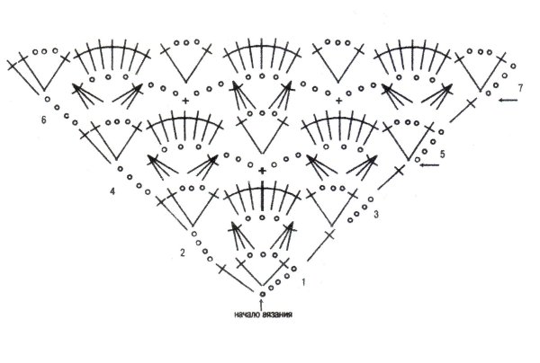 Вязаные крючком косынки шали схемы