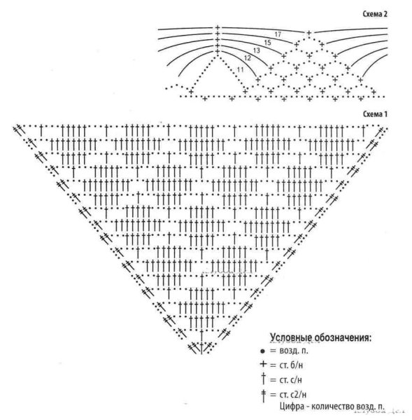 Вязание крючком красивая шаль схема