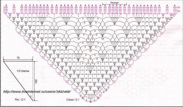 Шаль снизу крючком схема