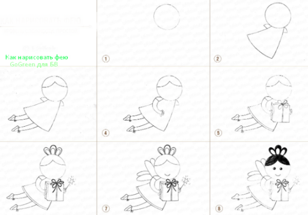 Феи Дисней для срисовки