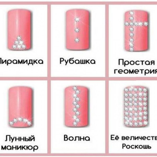 Узоры из страз на ногтях