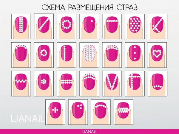 Стразы на ногтях схема