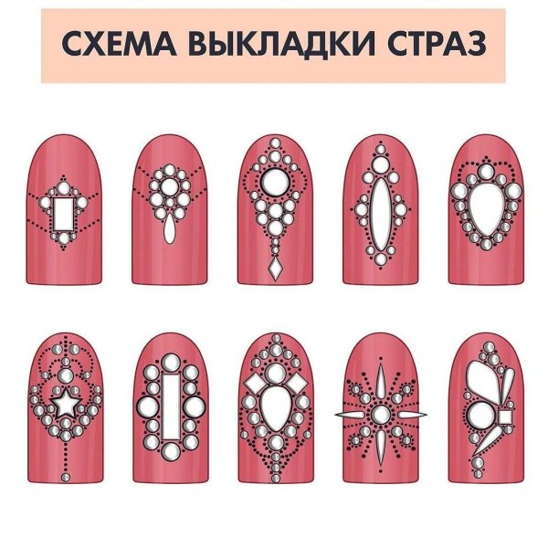 Выкладка страз на ногтях