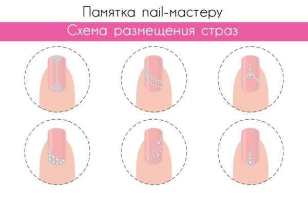 Ногти с рисунком и стразами