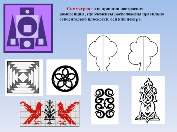 Радиальная симметрия композиция