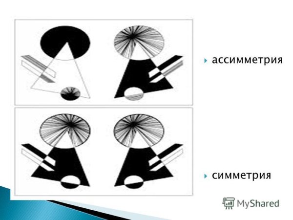 Асимметрия в композиции