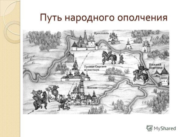 Смута презентация