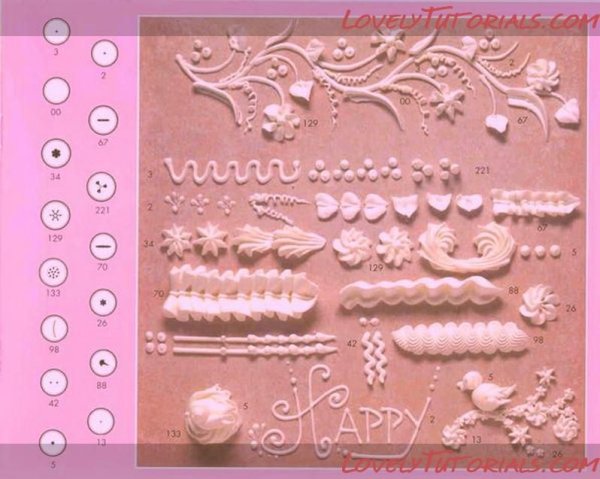 Орнамент из крема