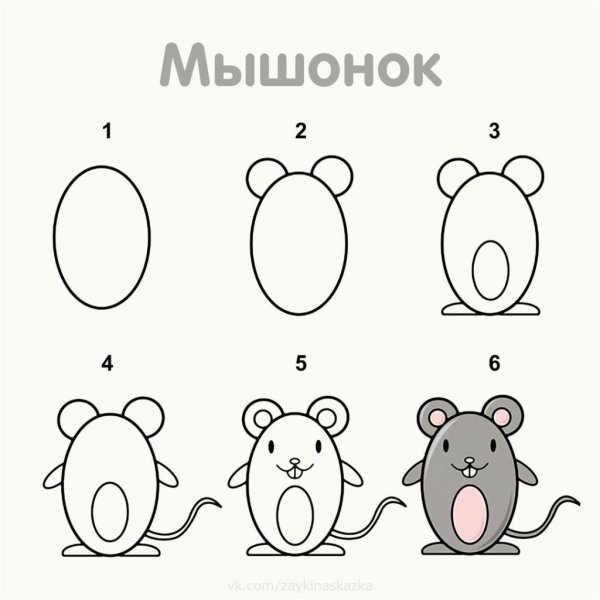 Уроки рисования для самых маленьких