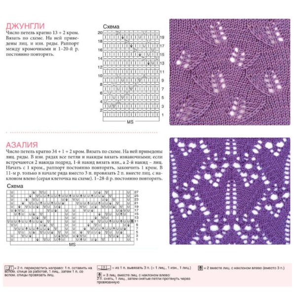 Образцы вязания спицами ажурных узоров