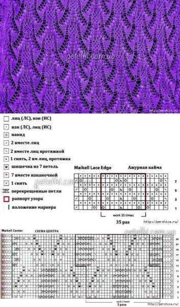 Простые ажурные узоры для вязания спицами с описанием и схемами