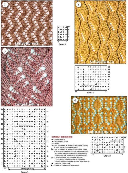 Ажурные узоры для вязания спицами с описанием и схемами
