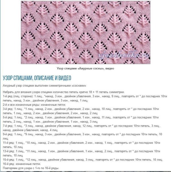 Узоры спицами со схемами для детских кофточек спицами