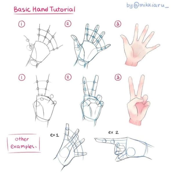 Рука нарисованная