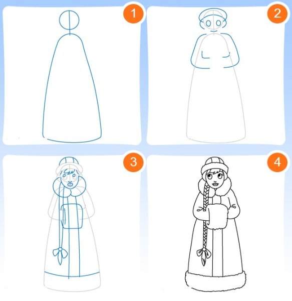 Поэтапное рисование Деда Мороза и Снегурочки