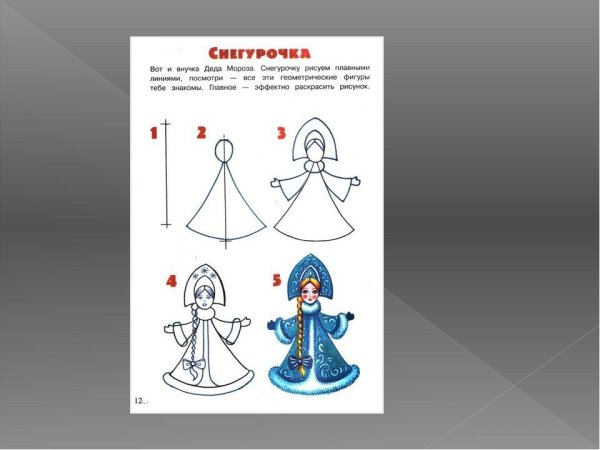 Рисование дед Мороз и Снегурочка подготовительная группа