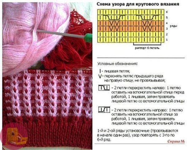 Узоры для кругового вязания