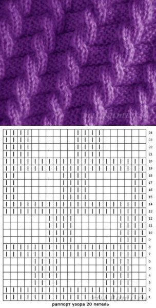 Узоры лицевые изнаночные спицами схемы
