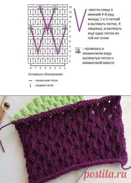 Узоры для толстой пряжи спицами схемы