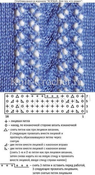 Схемы ажурной вязки на спицах со схемами
