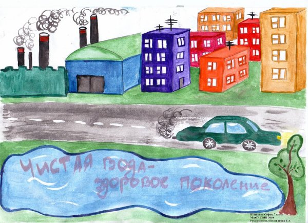 Рисунок берегите воду