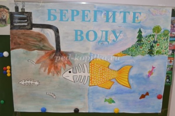 Плакат на тему вода источник жизни