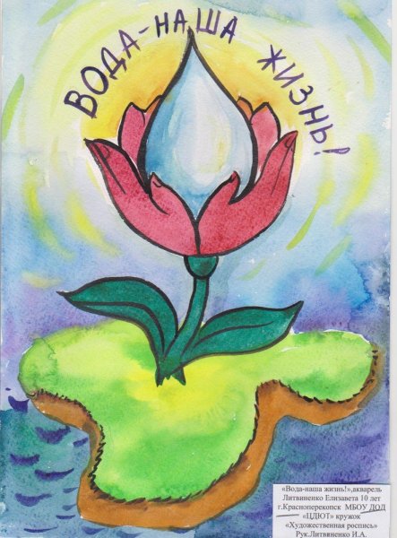 Рисунок на тему берегите воду