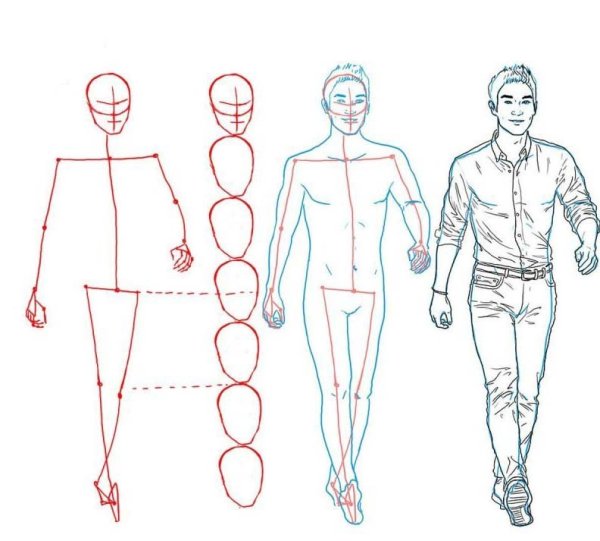 Лицо карандашом