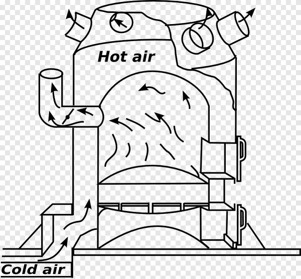 Русская печка раскраска