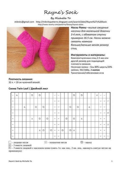 Узоры спицами со схемами простые и красивые для носков