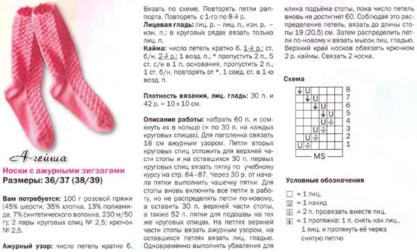 Узоры для вязания носок спицами схемы и описание