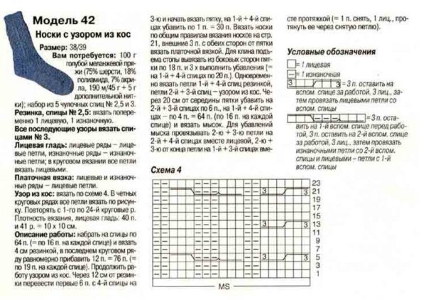 Носки на 2 спицах со швом сбоку