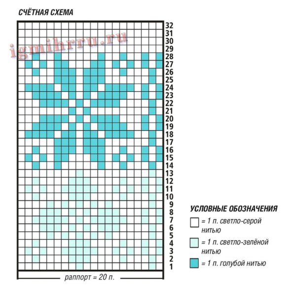 Схемы жаккарда спицами для детей