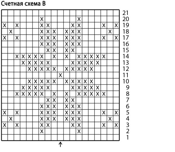 Норвежская звезда схема вязания для варежек