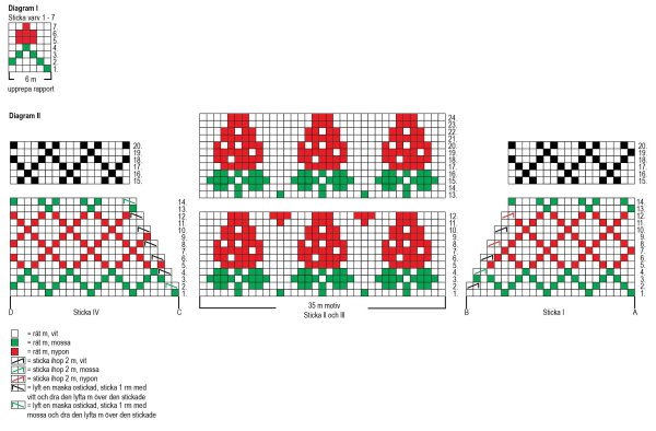 Варежки ленивый жаккард спицами схемы с описанием