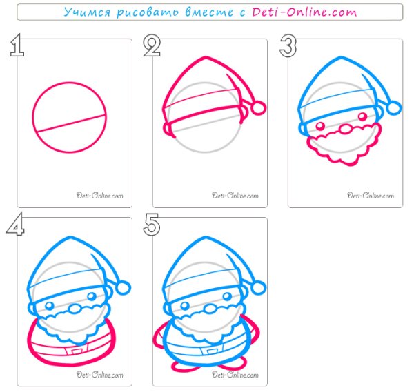 Поэтапное рисование Деда Мороза