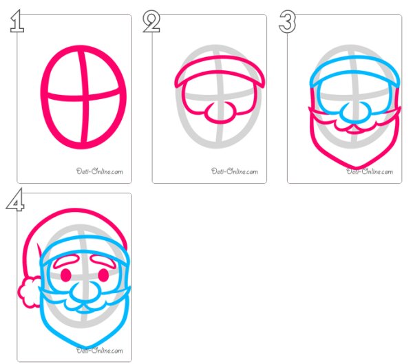 Дед Мороз поэтапное рисование для детей