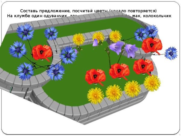 Цветы на клумбе рисунок 1 класс