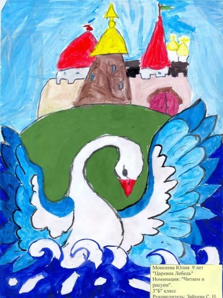 Рисунок к сказке Пушкина сказка о царе Салтане