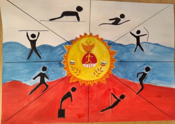 ГТО будущего рисунки