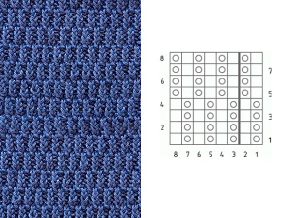Схемы вязания спицами лицевые и изнаночные петли для шарфа