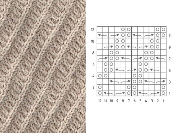 Узор спицами диагональные полоски
