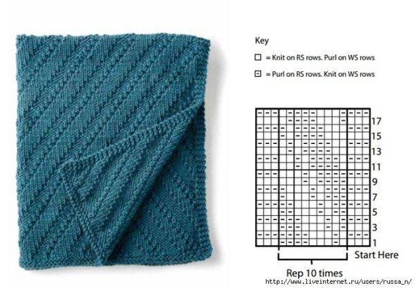 Двусторонние узоры спицами для шарфов