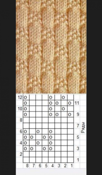 Схемы для вязания спицами для начинающих лицевые и изнаночные петли